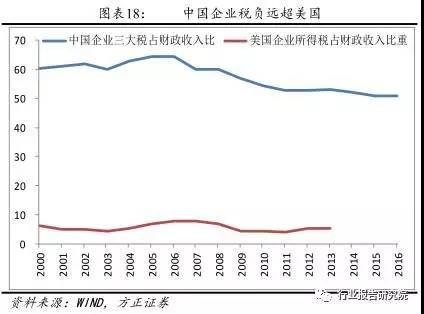 長春市金融控股集團(tuán)有限公司